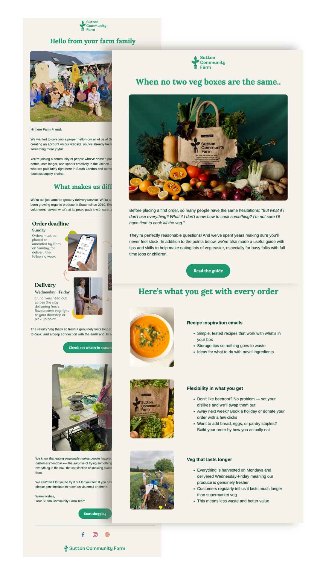 Email marketing flow examples