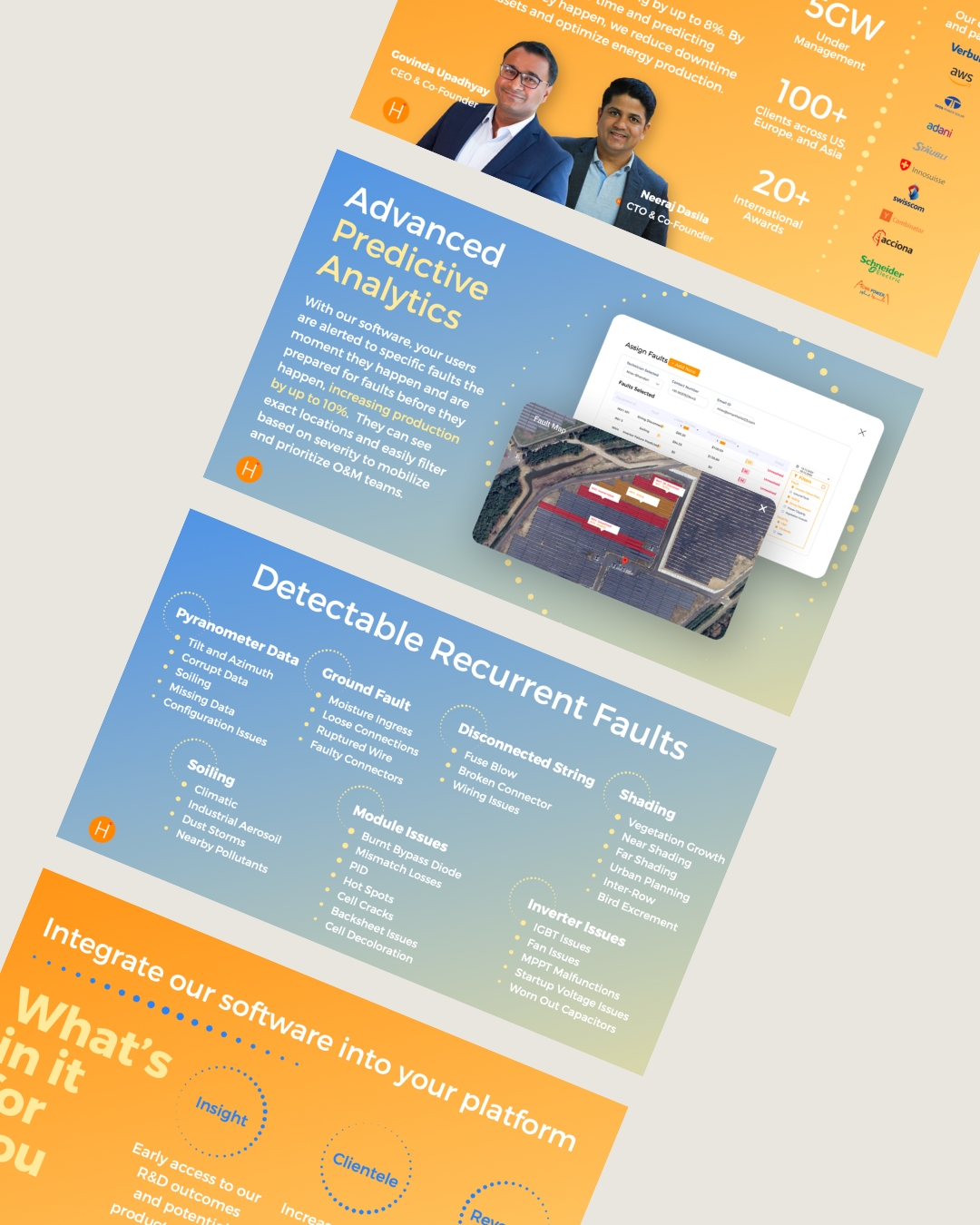 Sales deck spreads — founders and traction figures, predictive analytics, and a detectable recurrent faults breakdown