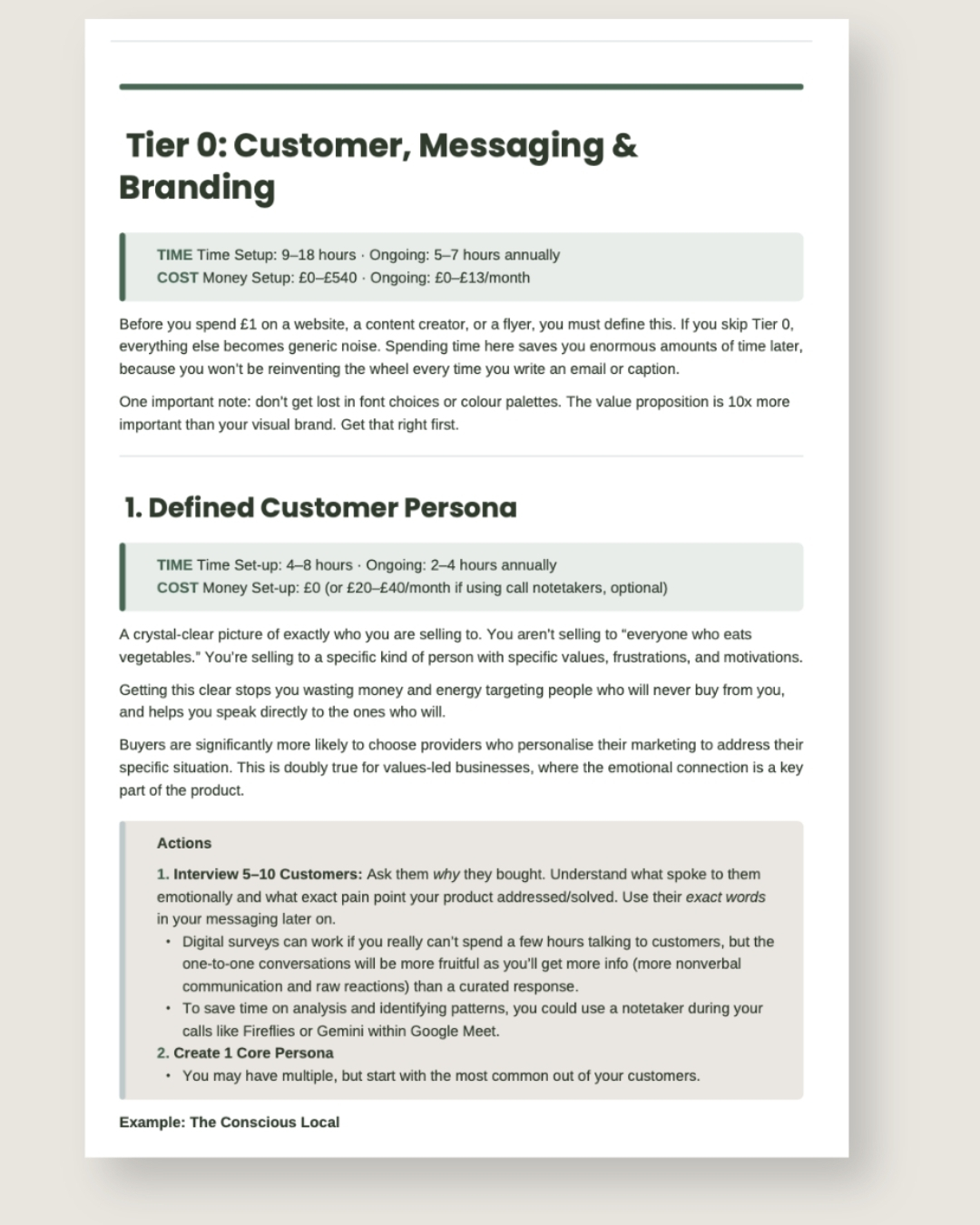 Playbook interior page — Tier 0: Customer, Messaging and Branding, with time and cost estimates and defined customer persona actions