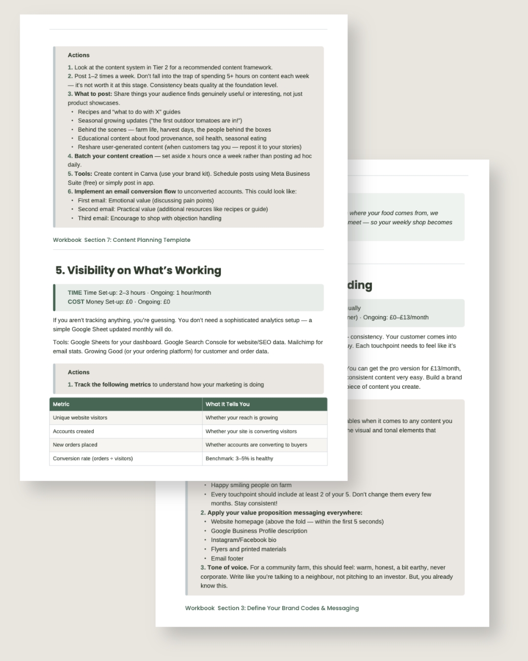 Playbook interior pages — content posting actions and a visibility metrics table for tracking what's working